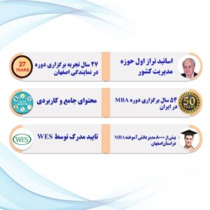 MBA در اصفهان