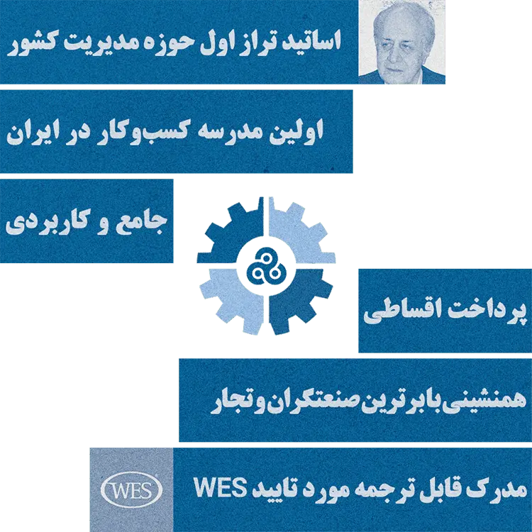 اینفوگرافیک - سازمان مدیریت صنعتی اصفهان