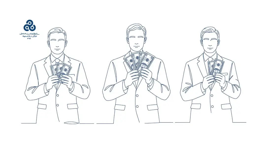 بیشترین درآمد مدیران برای چه صنایعی است؟