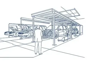 درآمد مدیران - سازمان مدیریت صنعتی اصفهان