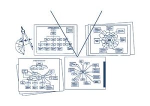 فکر کردن مدیریت مدیریت - سازمان مدیریت صنعتی اصفهان